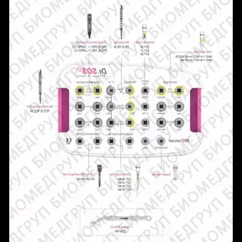 Набор Dr. SOS Plus Kit для удаления поврежденных винтов абатмента и для удаления имплантатов.