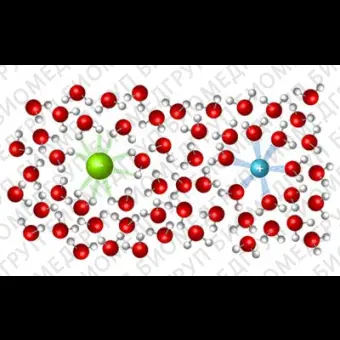 Стандарты для калибровки в ионной хроматографии, Merck Millipore, SigmaAldrich, Supelco, Ion Chromatography Standards