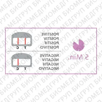 Экспресстест на овуляцию OVULATION LH TEST