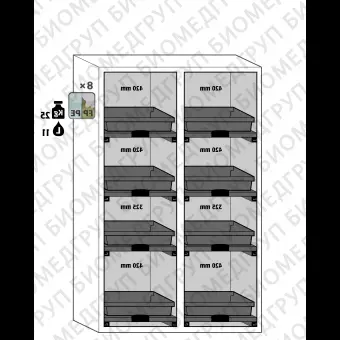 Шкафы для хранения негорючих опасных материалов, ширина 59  119 см, распашные дверцы, выдвижные полки SLClassic, Asecos, 3060600130608, ширина 119 см, 12 ящиков